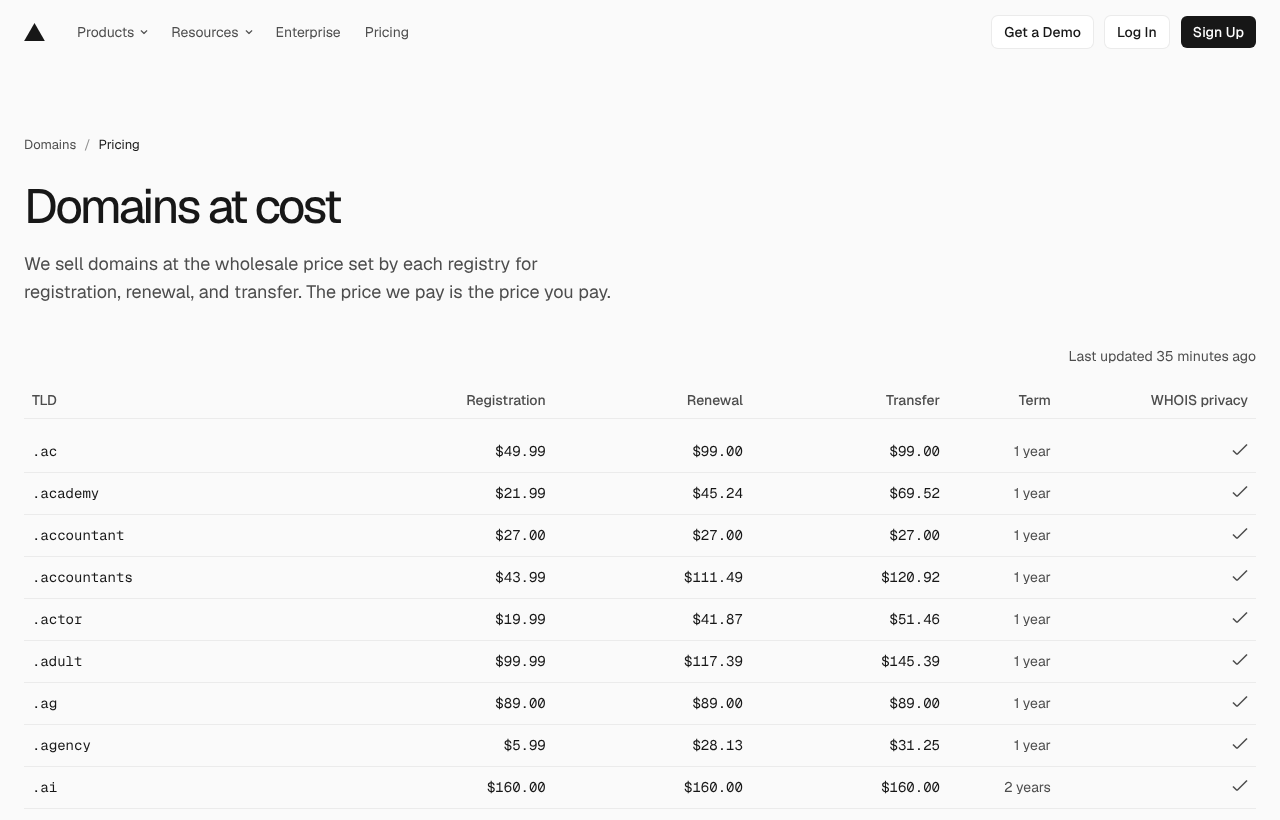 Domains at cost の冒頭
