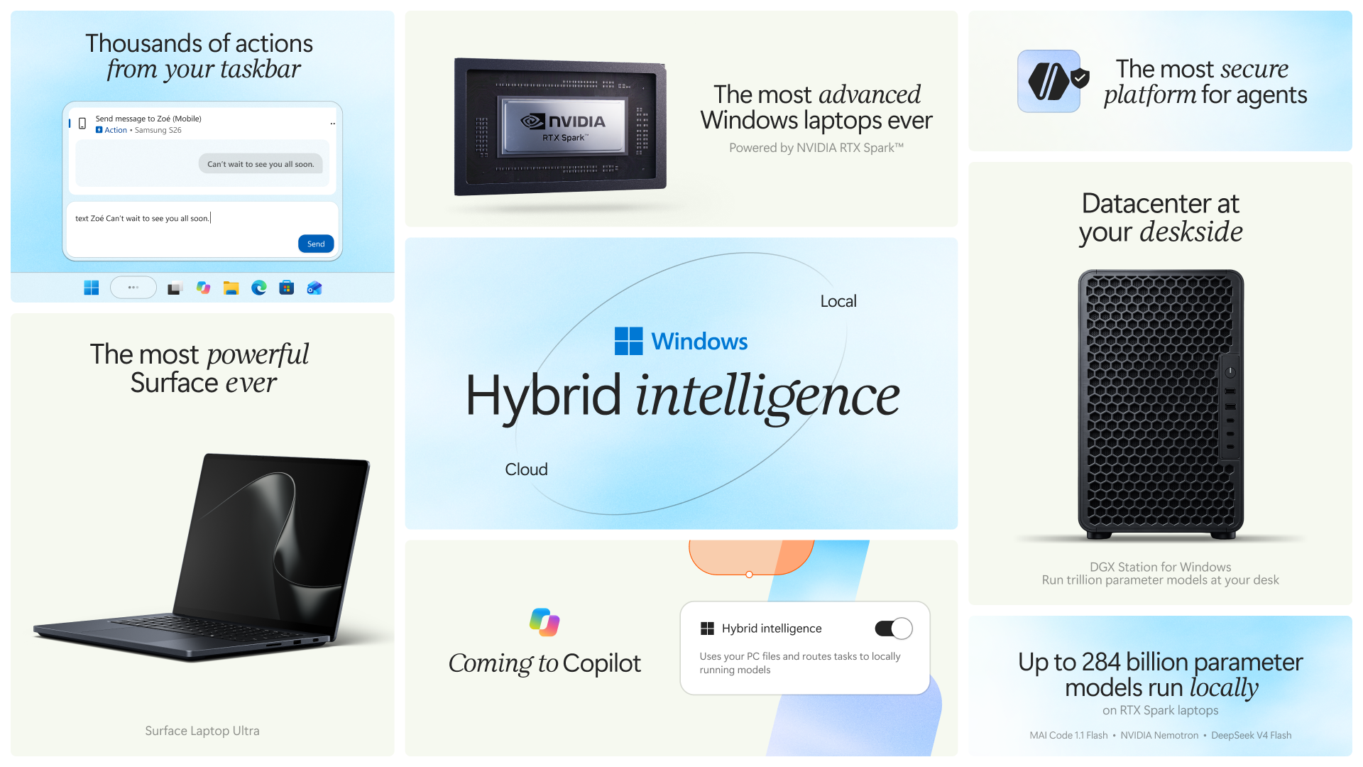 Building Windows for hybrid intelligence