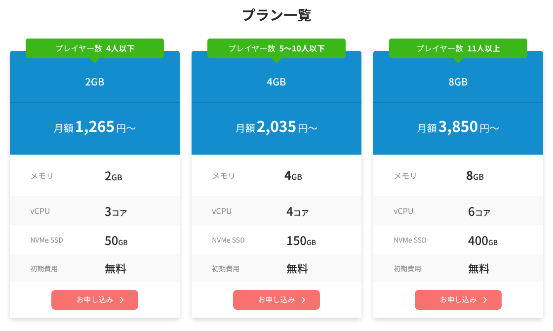 XServer VPS「Minecraft」特設ページのプラン一覧